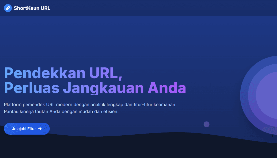 Shortened URL