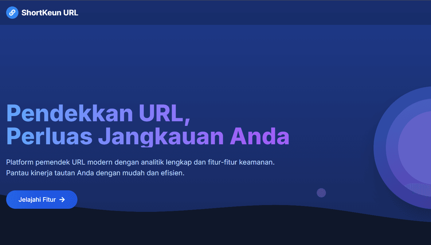Shortened URL